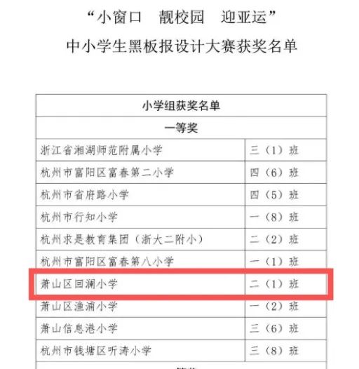 喜报回澜小学项丽君老师获得杭州市小窗口靓校园迎亚运中小学生黑板报