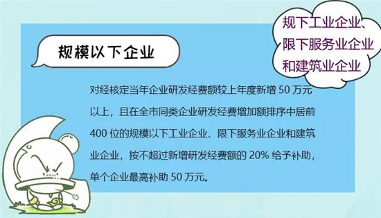 减负|杭州中小微企业看这里！研发专项资金补助申请攻略来啦！