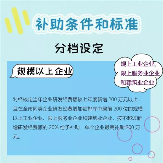 减负|杭州中小微企业看这里！研发专项资金补助申请攻略来啦！