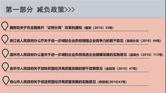 政策 | 请收好这份2018年度中小企业政策汇编~