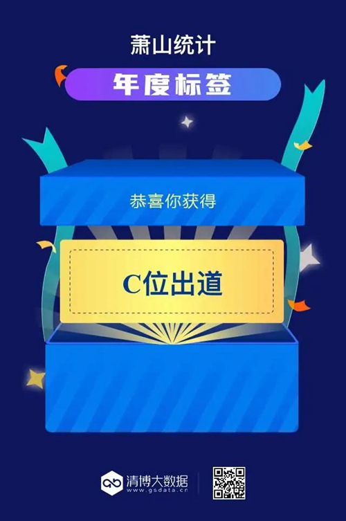 盘点2020！我们一起走过......