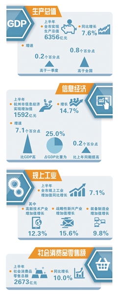 烟台各县市区gdp_山东137个县市、区2018一季度GDP排列(2)