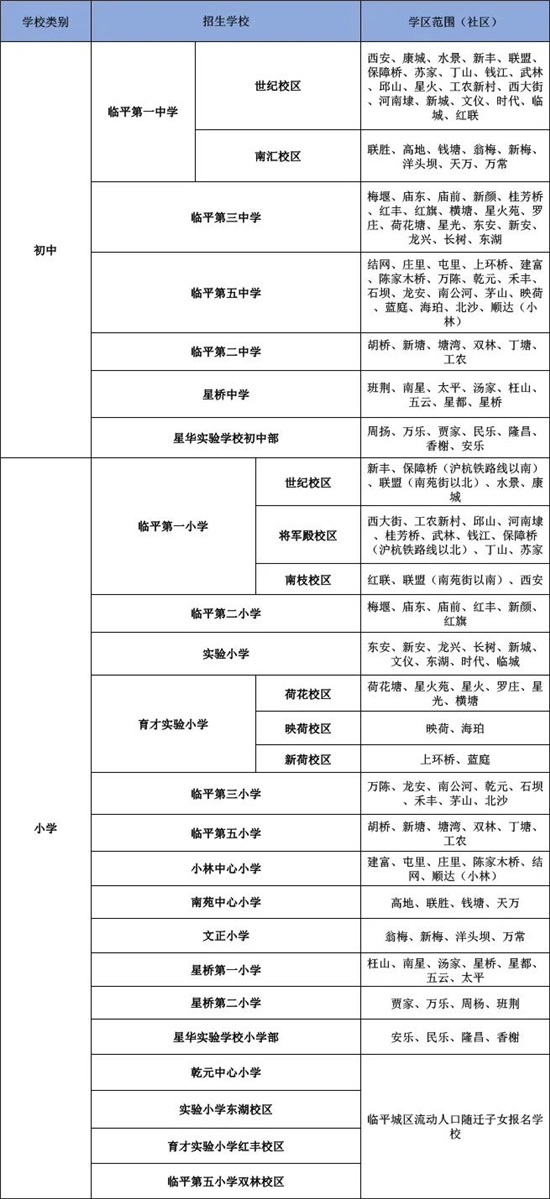 人口回迁措施_人口老龄化的解决措施(2)