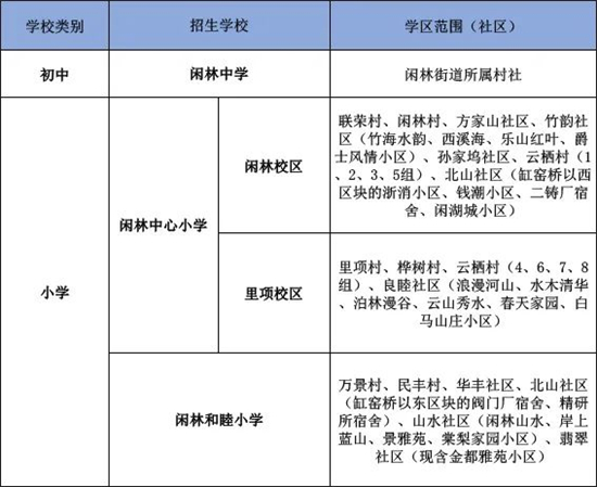 五常街道gdp2020_中国人勤劳,人均GDP却不到美日德的三成 其实能快速提高