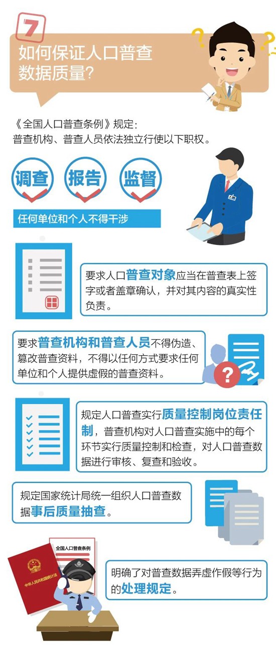 全国人口普查动员会_人口普查(3)