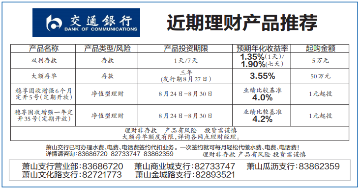 交通银行大额存单 预期收益率3.55% 50万起